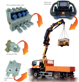 Faber_com Servo System